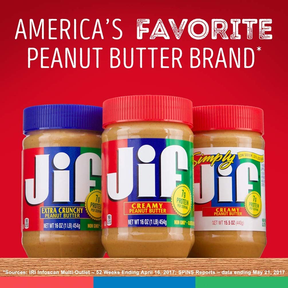 Jif Creamy Peanut Butter 28 Ounces 7% DV of Protein 7g