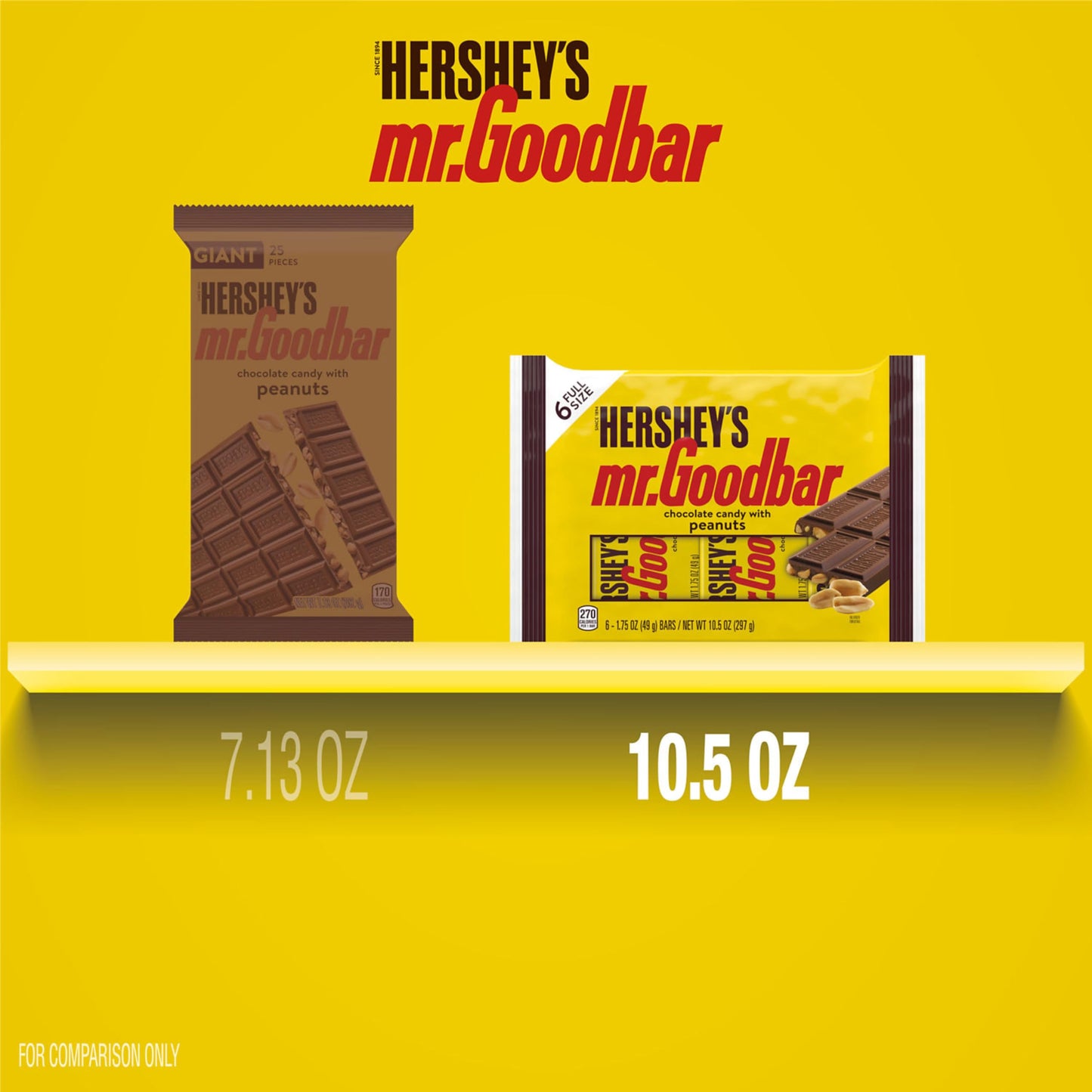 Product image of HERSHEY'S MR. GOODBAR Chocolate Peanuts Candy Bars 1.75 oz 1.75 oz Pack of 6