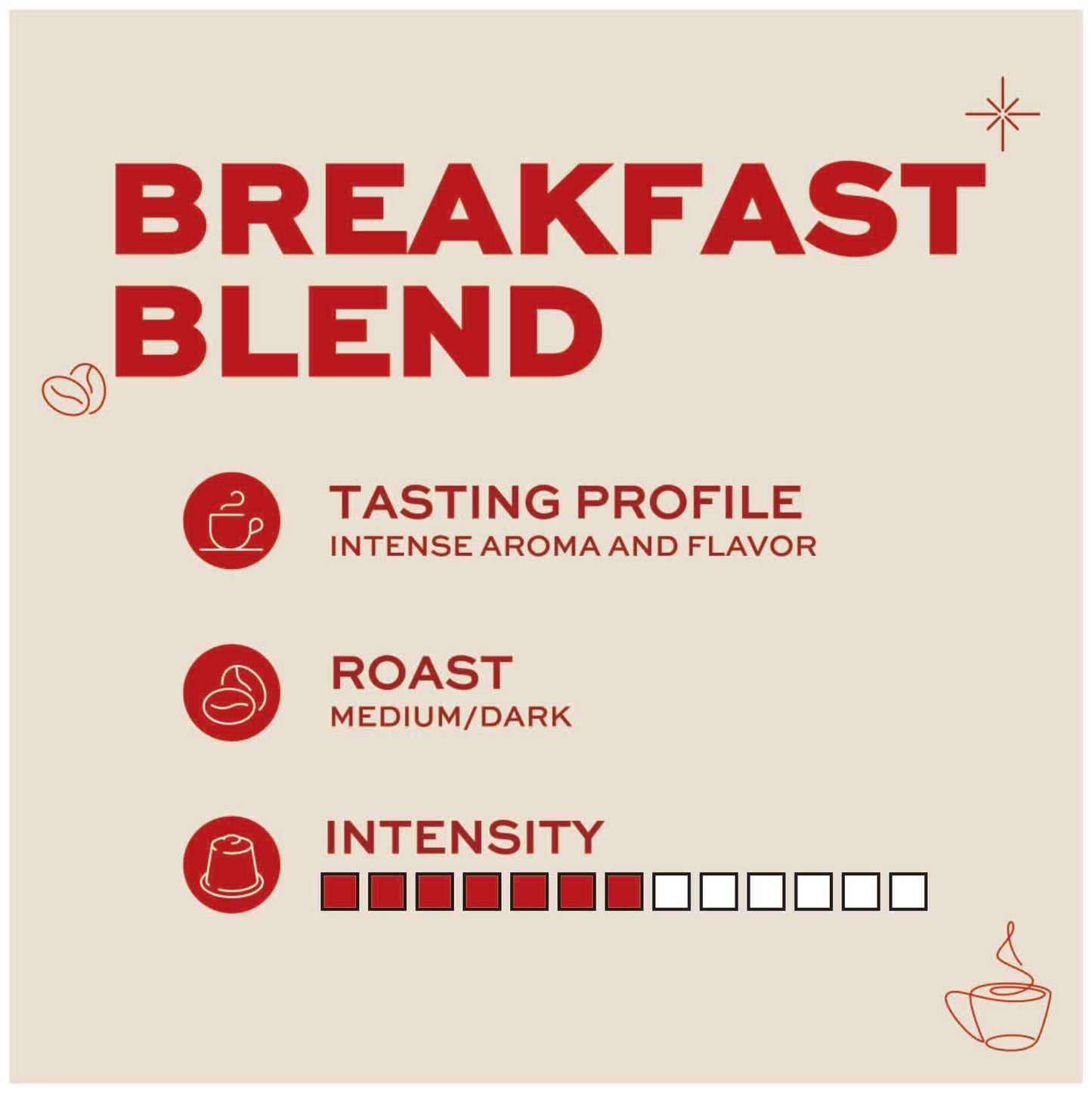 Product image of Kimbo Buon Giorno Breakfast Blend 100% Arabica Coffee K-Cups Medium Roast Sweet and Acidic Flavor 7/13
