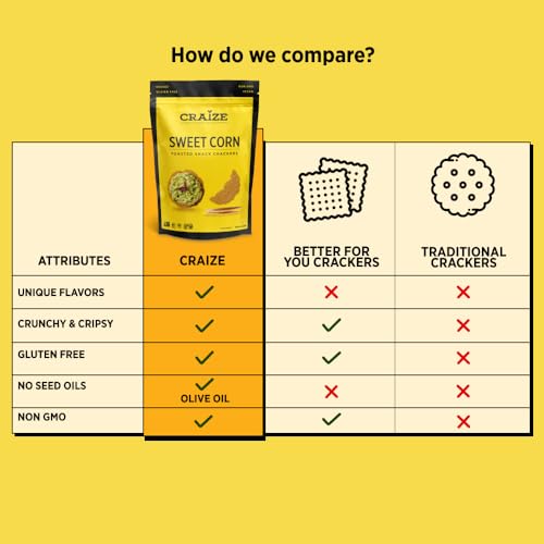 Craize Sweet Corn Crisps Gluten Free, Vegan, Kosher, Toasted Corn Crackers 4 oz (Pack of 6)