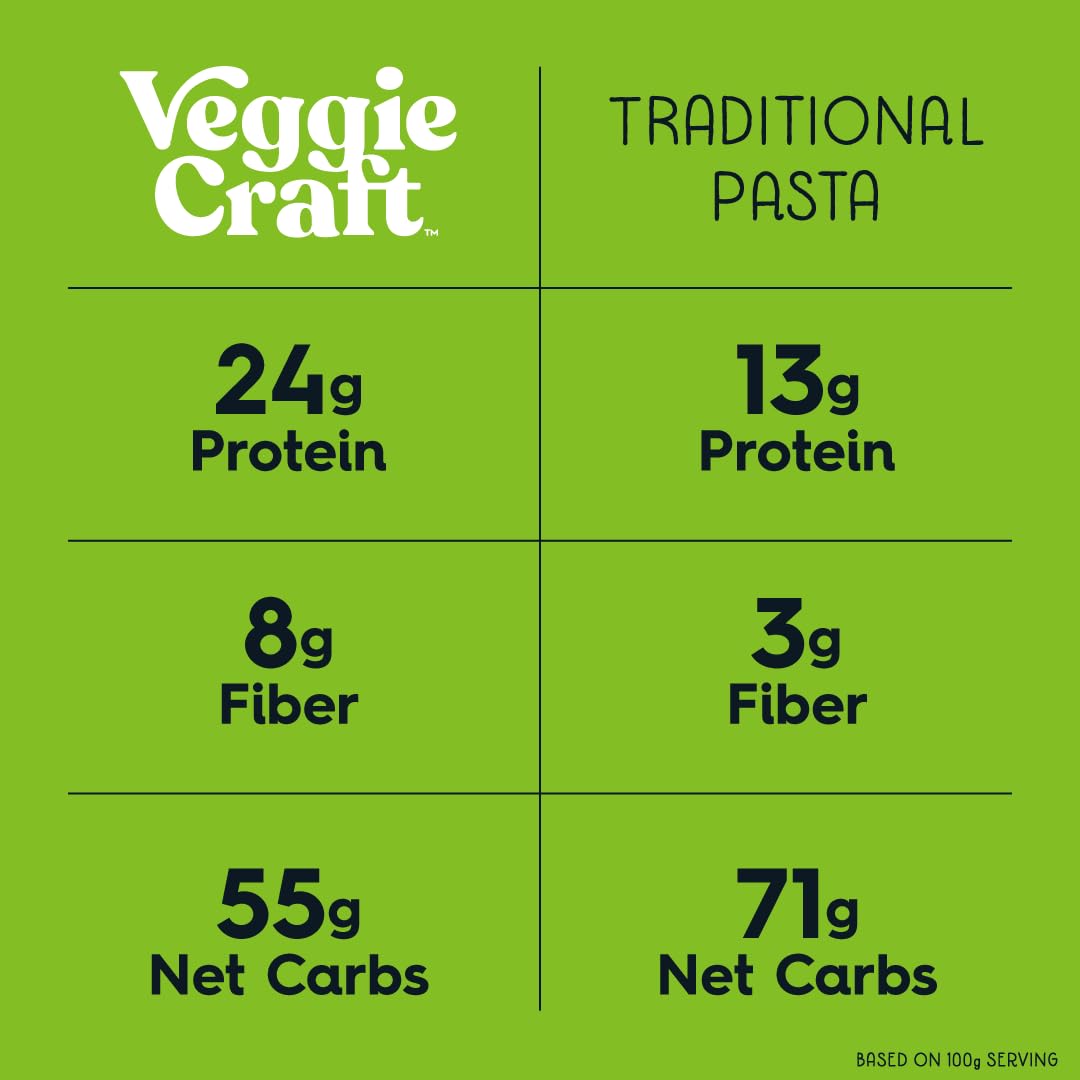 Veggiecraft Farms Spaghetti Pasta Thin Pasta Noodles Made with Cauliflower 8 Ounce