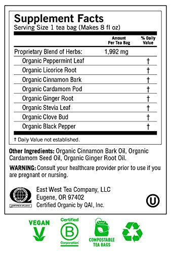 Yogi Tea Egyptian Licorice Mint 16 Count