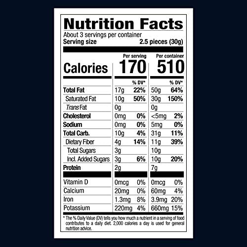 GHIRARDELLI INTENSE DARK Chocolate Bar, 86% Cacao, 3.17 Oz Bar (Pack of 12)