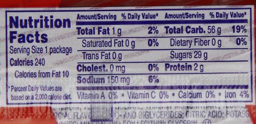 TWIZZLERS Twists, Strawberry Flavored Licorice Candy, Halloween Candy, 2.5 Ounce Packet (Pack of 36)