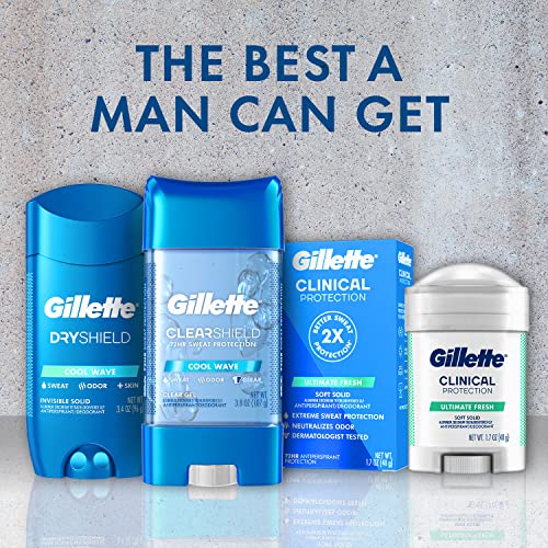 Gillette Anti-perspirant/deodorant Clear Gel (Pack of 6)