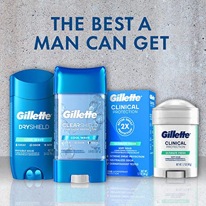 Gillette Anti-perspirant/deodorant Clear Gel (Pack of 6)