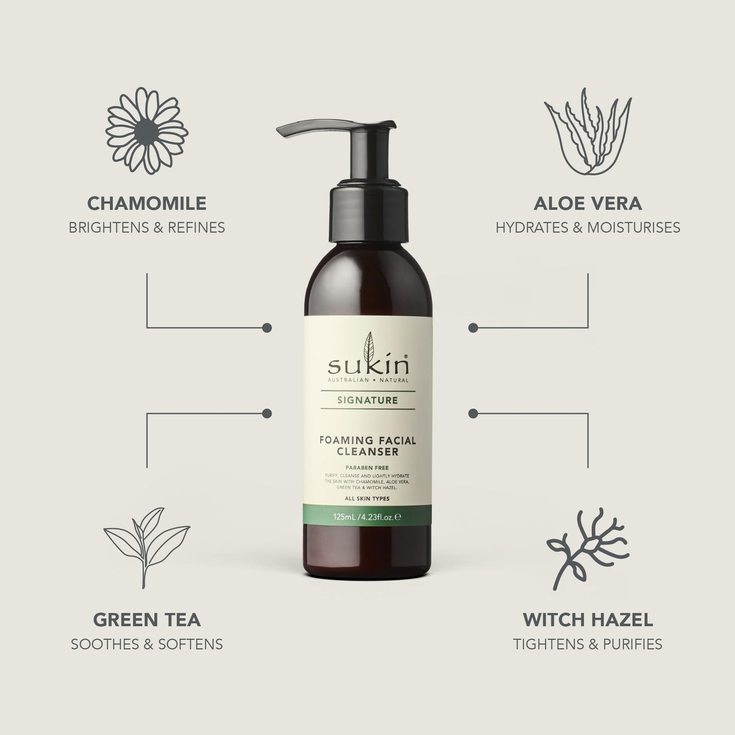 Sukin Aloe Vera Signature Facial Cleanser Foaming Face Wash with Calming 4.23 Oz