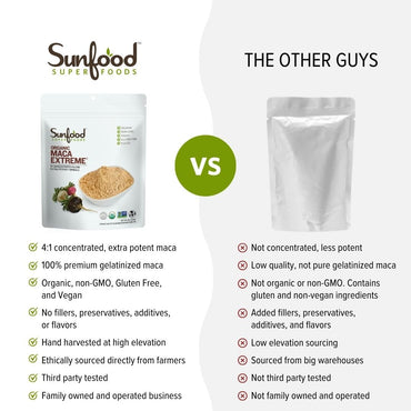 Sunfood Organic Maca Extreme Maca Root Powder Maca Powder Organic 8 Oz