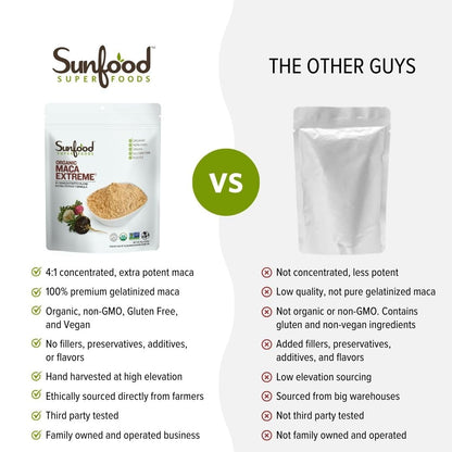 Sunfood Organic Maca Extreme Maca Root Powder Maca Powder Organic 8 Oz