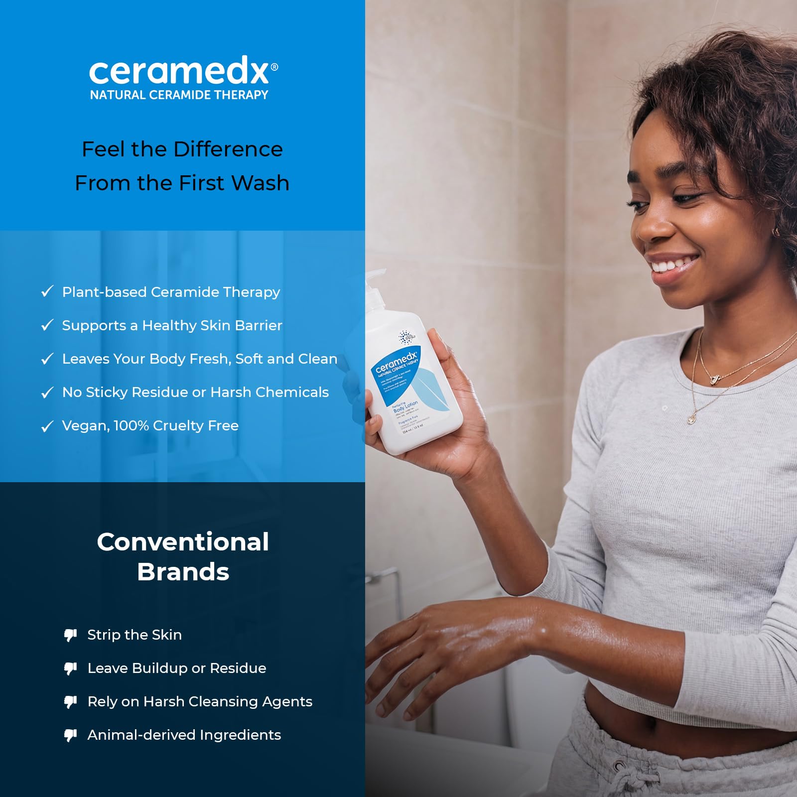 Ceramedx Restoring Ceramedx Restoring Body Lotion Natural Ceramide Lotion for 12 fl oz