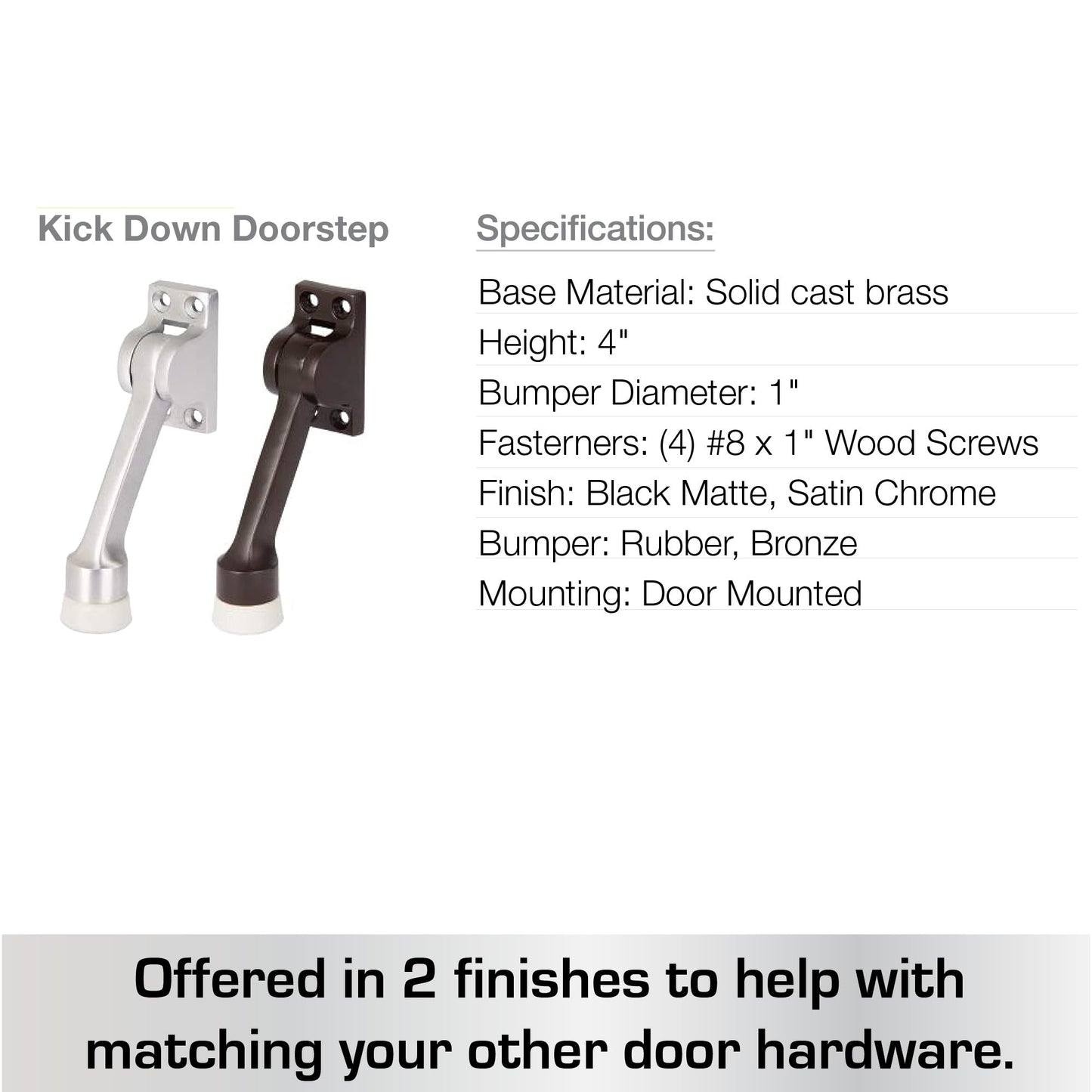 BRINKS Commercial 4" Kick Down Door Stop Matte Black Finish