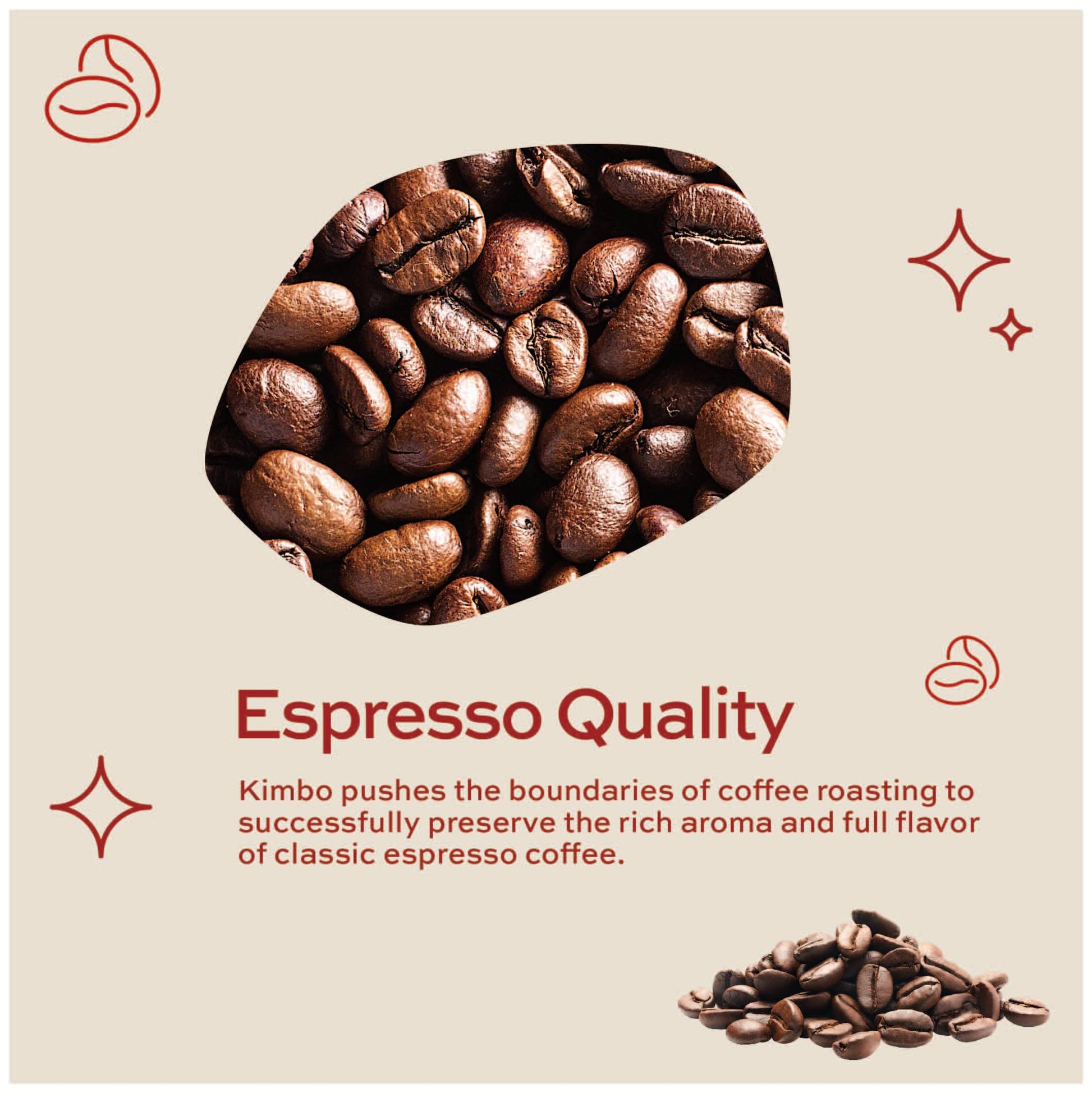 Kimbo Napoli Original Blend 100% Arabica Ground Coffee | 10/13 Intensity | Dark Roast with Floral & Sweet Flavor | 12 oz (340g) bag