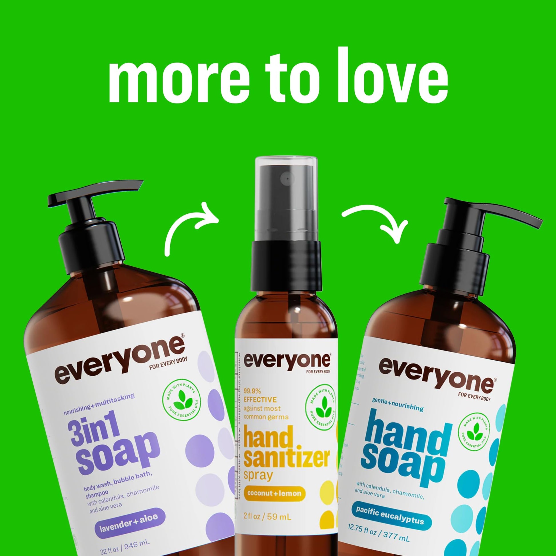 Everyone 3-in-1 Kids Soap Body Wash Bubble Bath Shampoo 32 Ounce Tropical Coconut for Toddlers Tweens and Teens