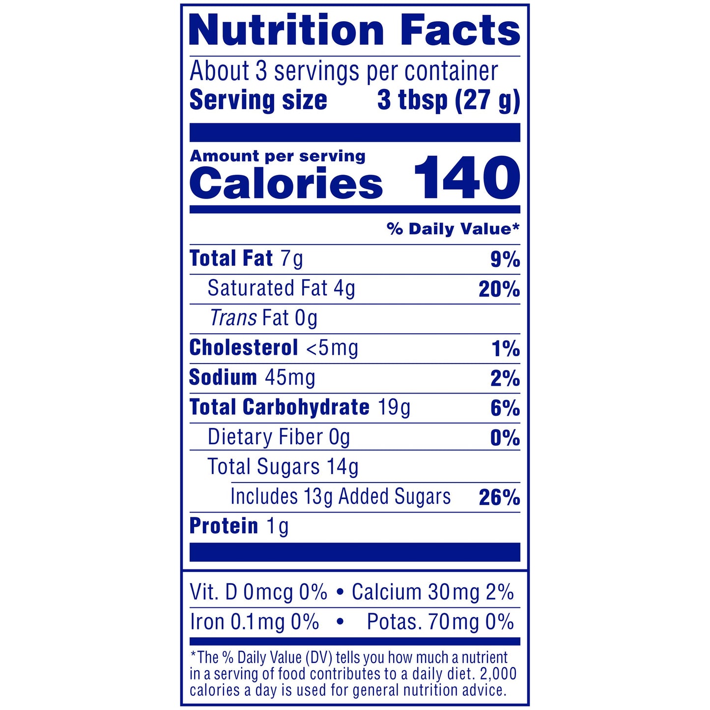 Crunch Buncha Candy Theater Box 3.2 oz