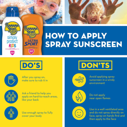 Banana Boat Childrens Sunscreen Kids Max Protect & Play Lotion Sunscreen SPF 4oz