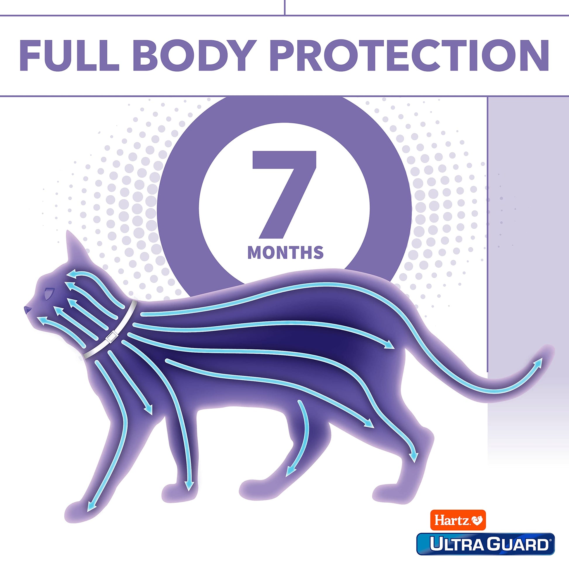Product image of Hartz UltraGuard Plus Flea and Tick Collar for Cats Water Resistant Breakaway 7 Month Protection