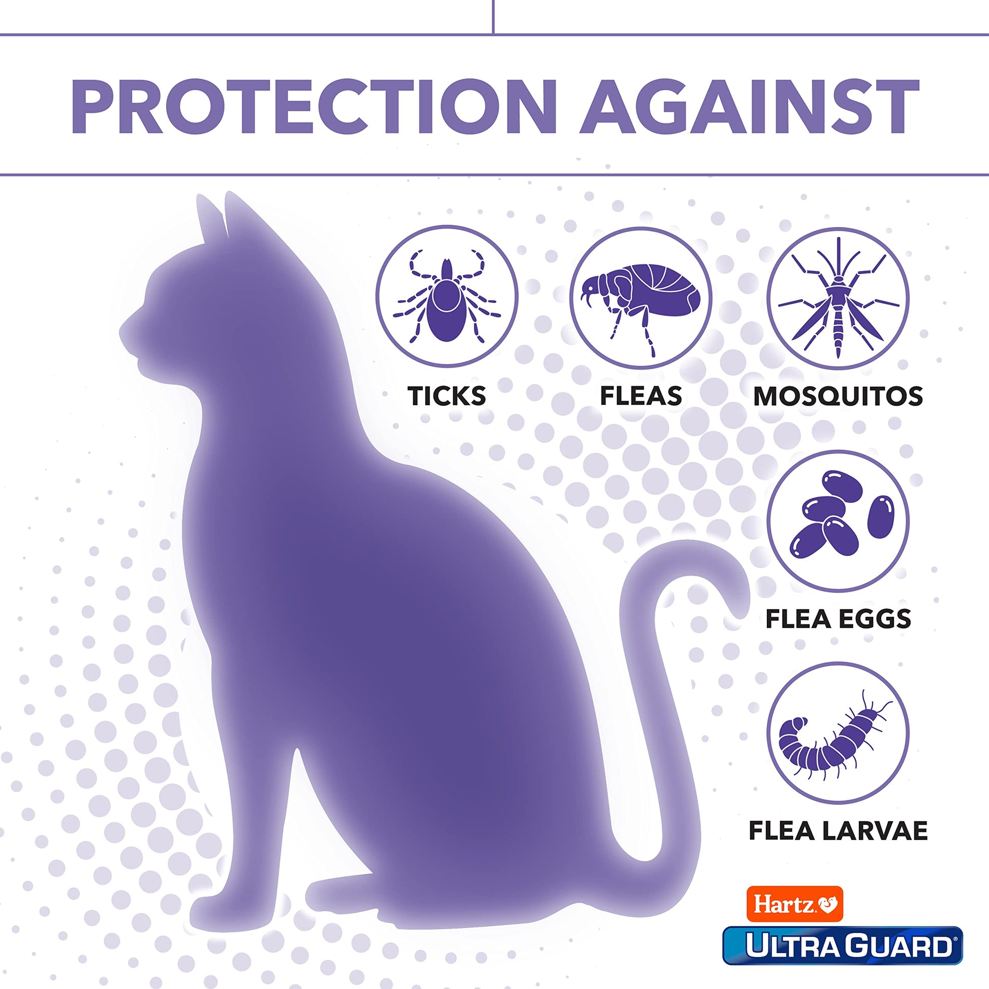 Product image of Hartz UltraGuard Plus Flea and Tick Collar for Cats Water Resistant Breakaway 7 Month Protection
