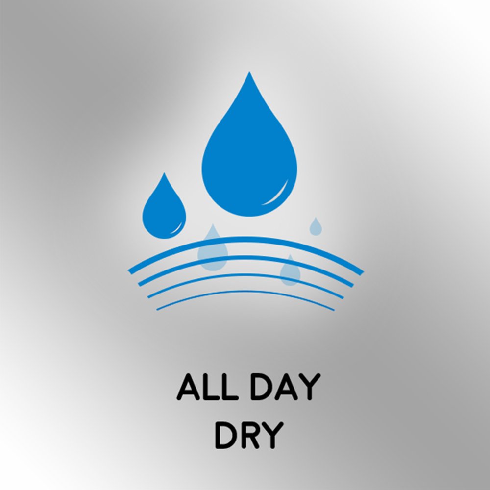 Product image of Speed Stick Power antiperspirant Men Unscented 3 oz 3 oz Pack of 6