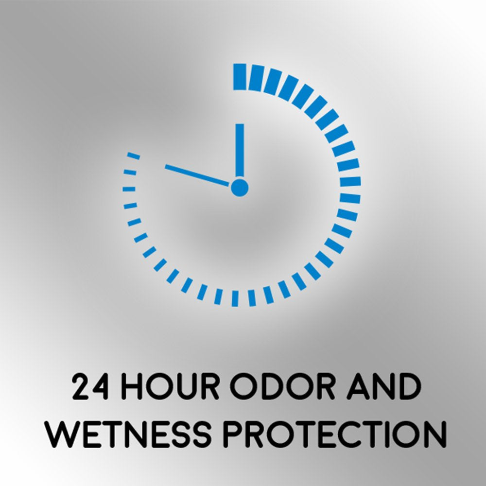 Product image of Speed Stick Power antiperspirant Men Unscented 3 oz 3 oz Pack of 6