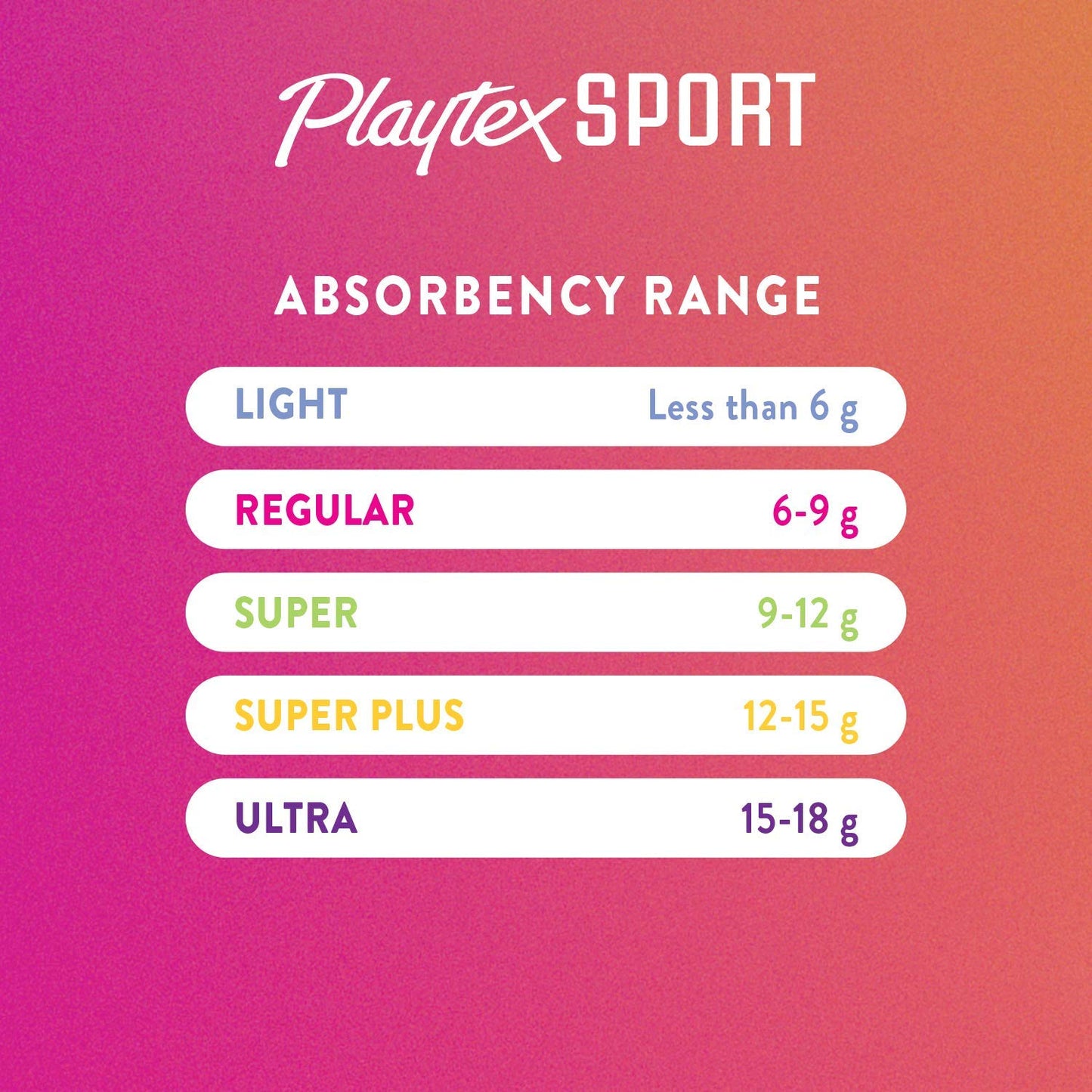 Product image of Playtex Sport Tampons Multipack Regular/Super Absorbency Fragrance-Free 18 regular 18 super Pack of 2
