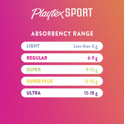 Product image of Playtex Sport Tampons Multipack Regular/Super Absorbency Fragrance-Free 18 regular 18 super Pack of 2