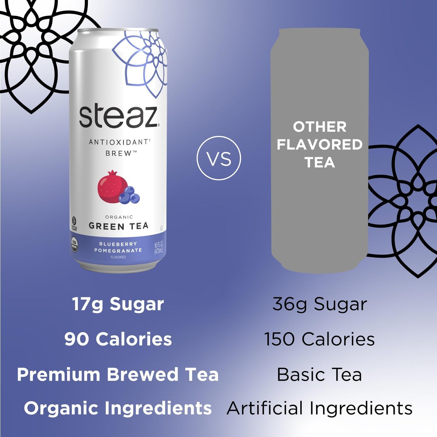 Product image of Steaz Organic Green Tea Blueberry Pomegranate Antioxidant Brew Natural Caffeine 90 Calories Vitamin C Cane