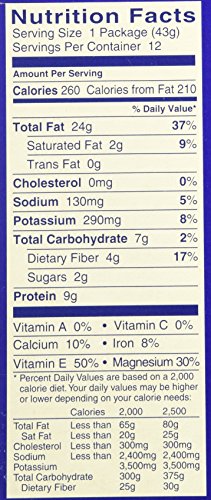Product image of Blue Diamond Almonds Roasted Salted Tubes 1.5 oz 1.5 oz Pack of 12
