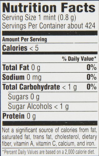 Product image of Ice Breakers Sugar Free Mints Cinnamon 1.5 oz 1.5 oz Pack of 16