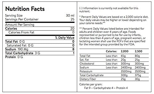 Product image of Iberia Red Cooking Wine Exclusively for Cooking Full-Strength Wine 25.4 fl oz 25.4 fl oz