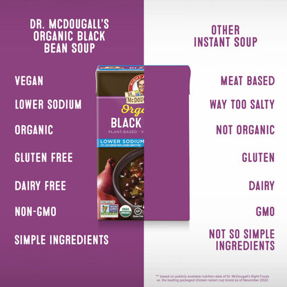 Product image of Dr. McDougall's Right Foods Organic Lower Sodium Black Bean Soup 18 Fluid oz Pack of 6