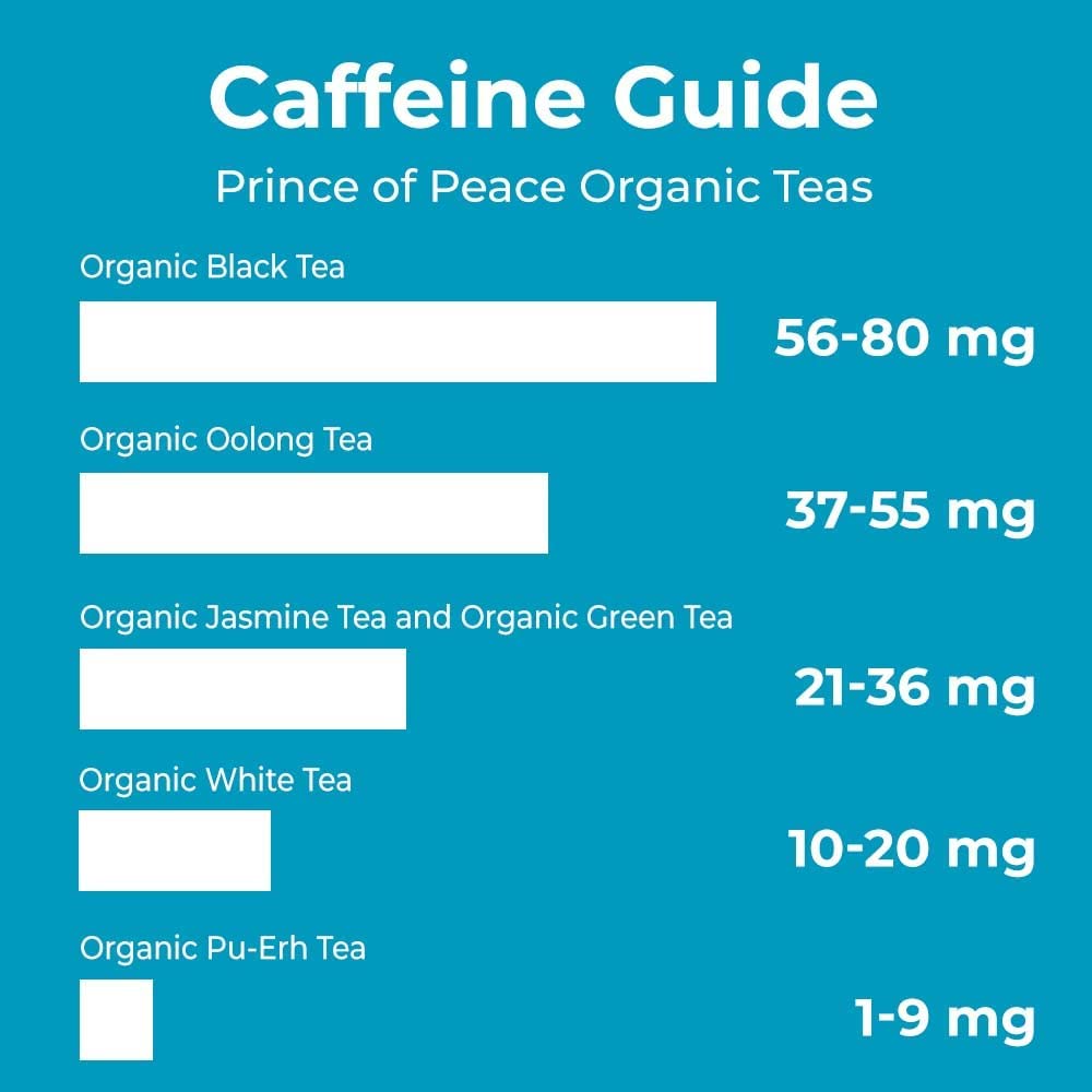 Product image of Prince of Peace Organic Jasmine Green Tea 100 Tea Bags