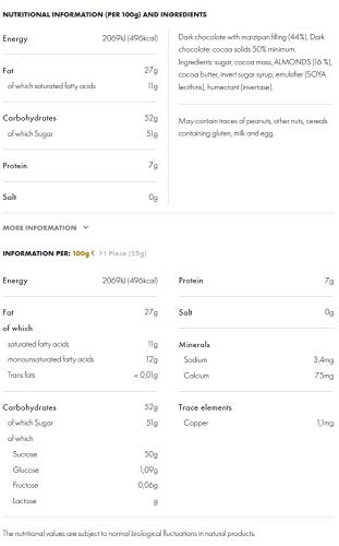 Product image of Ritter Sport Marzipan Chocolate Candy 3.53 oz 3.53 oz Pack of 8