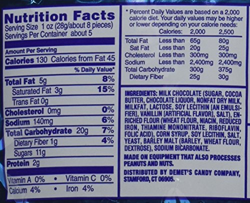 Product image of Flipz Milk Chocolate Covered Pretzels 5 oz 5 oz Pack of 3