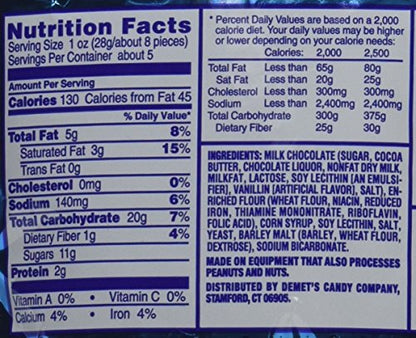 Product image of Flipz Milk Chocolate Covered Pretzels 5 oz 5 oz Pack of 3
