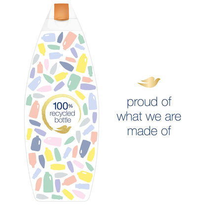 Product image of Dove Body Wash Shea Butter Warm Vanilla Nourishes and Feeds Skin Washes Away Bacteria 22 oz 22 oz Pack of 2