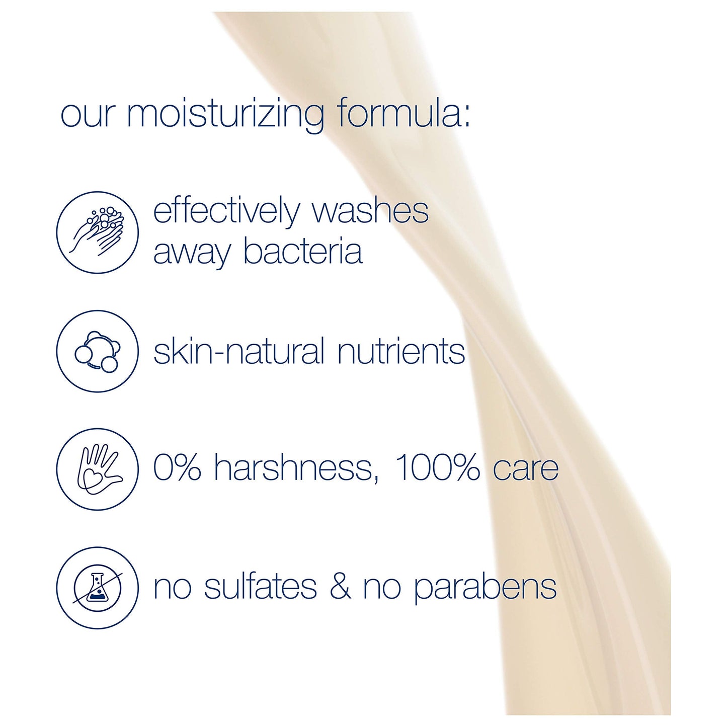 Product image of Dove Body Wash Shea Butter Warm Vanilla Nourishes and Feeds Skin Washes Away Bacteria 22 oz 22 oz Pack of 2