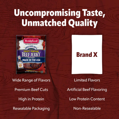 Product image of Bridgford Sweet Baby Ray's Beef Jerky Original High Protein Ready-to-Eat Snack 3.25 oz 3.25 oz Pack of 6