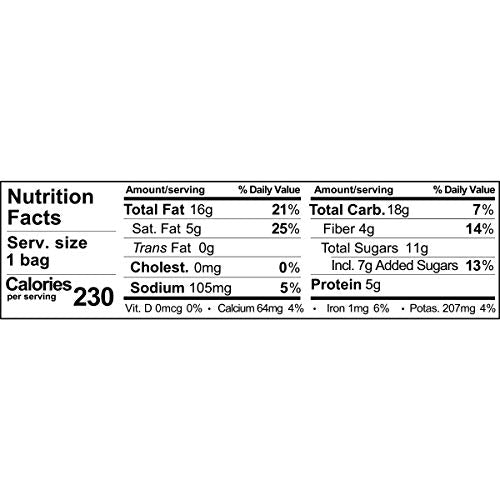 Product image of Sahale Snacks Mango Tango Almond Trail Mix 1.5 oz 1.5 oz Pack of 9