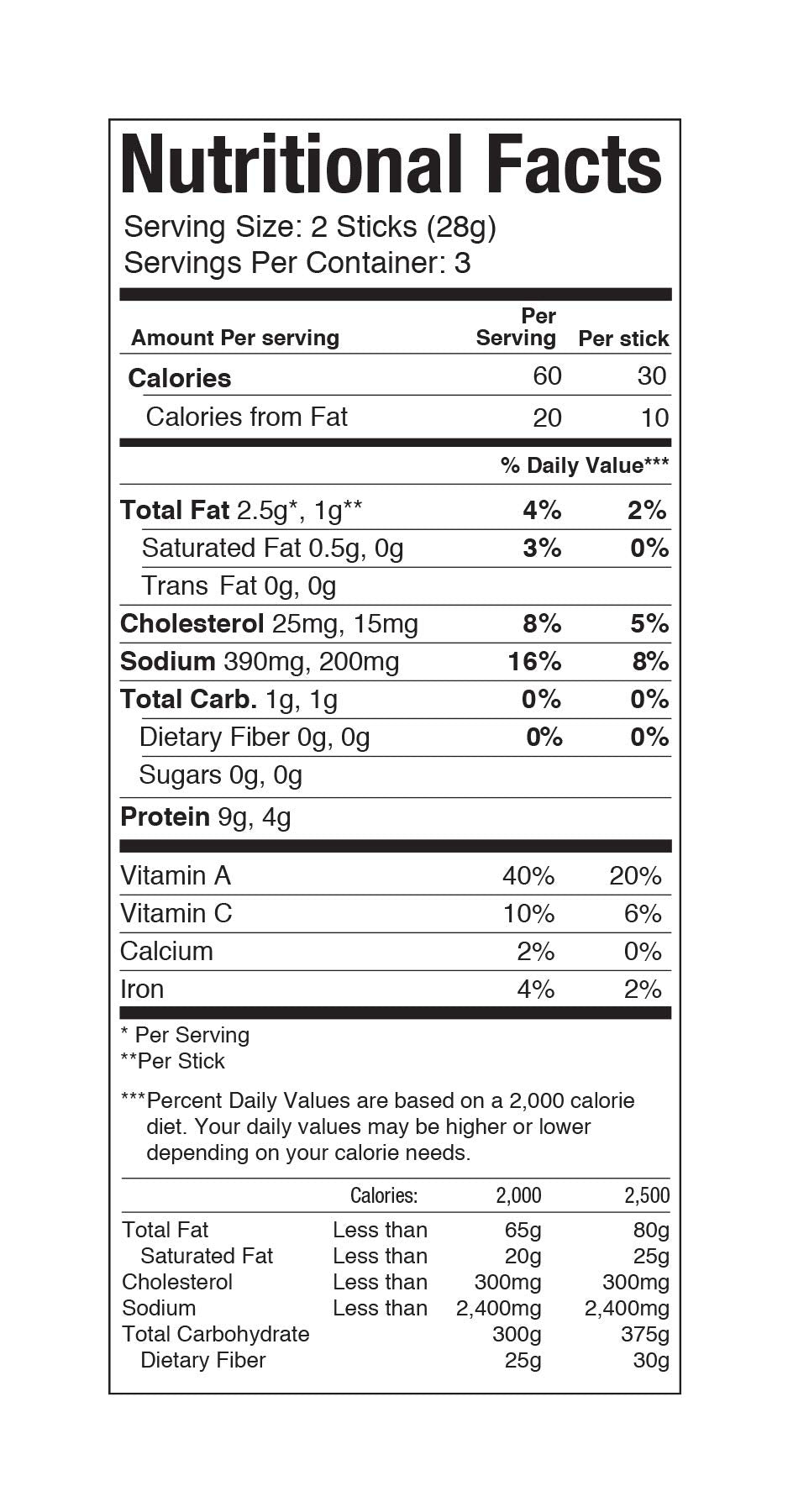 Product image of Vermont Smoke and Cure Turkey Mini Jerky Sticks Meat Sticks Pack Keto High Protein Low Sugar Gluten Free