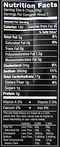 Product image of New York Style Bagel Crisps Everything 7.2 oz 7.2 oz