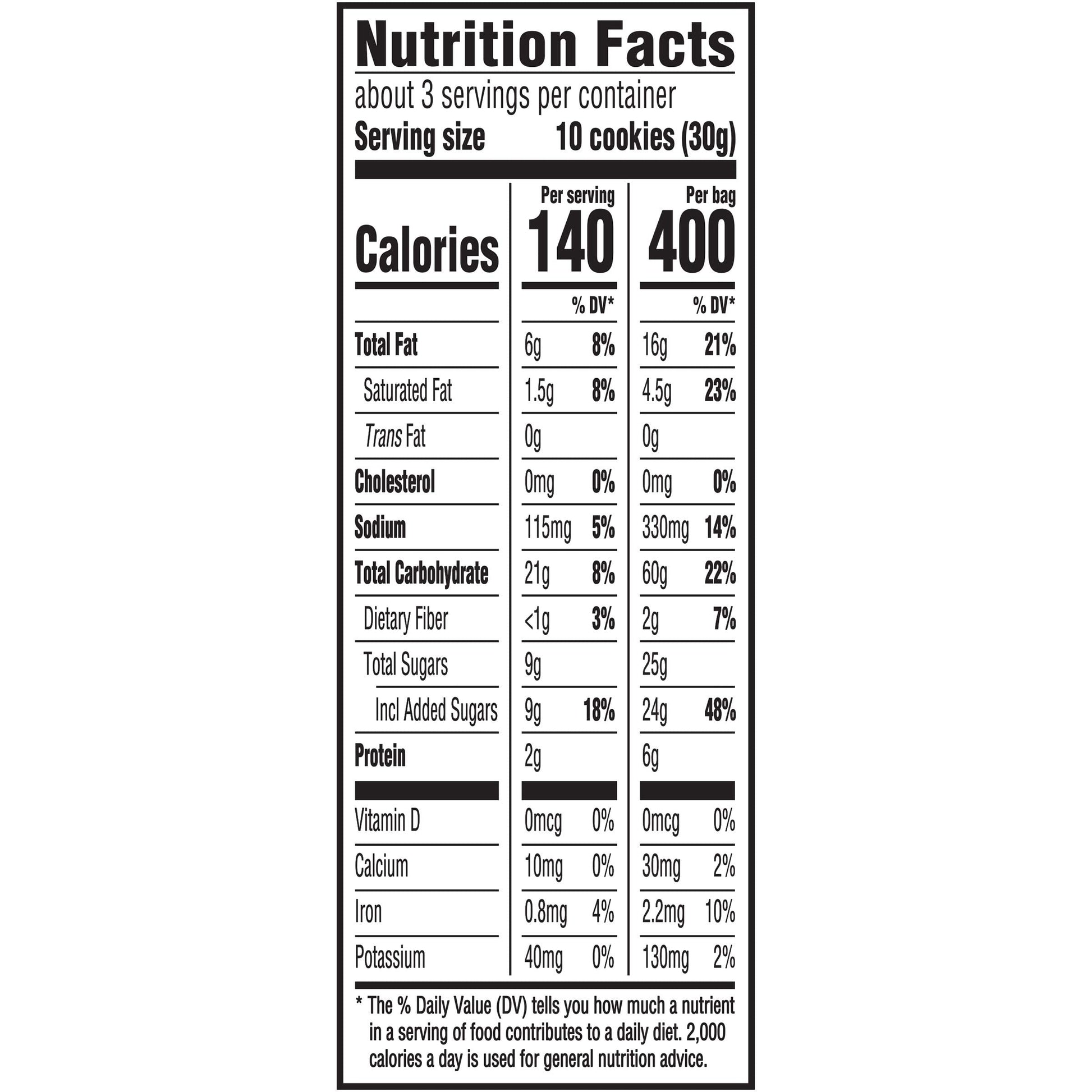 Product image of Nutter Butter Bites Peanut Butter Sandwich Cookies Big Bag 3 oz 3 oz