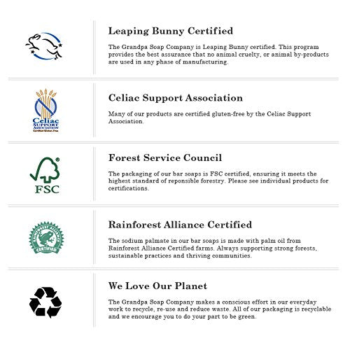 Product image of Grandpa's Thylox Acne Treatment Soap Sulfur Skin Care 3.25 oz 3.25 oz Pack of 3