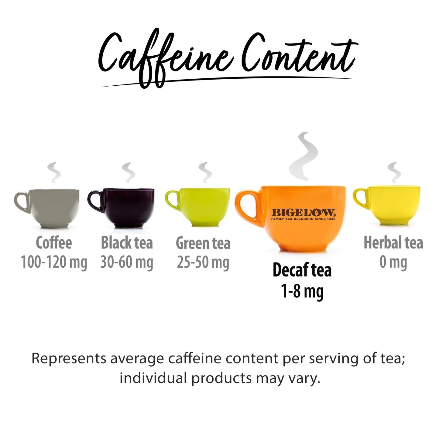 Product image of Bigelow Tea Decaffeinated Constant Comment 1.18 oz 20 ct 1.18 oz Pack of 2