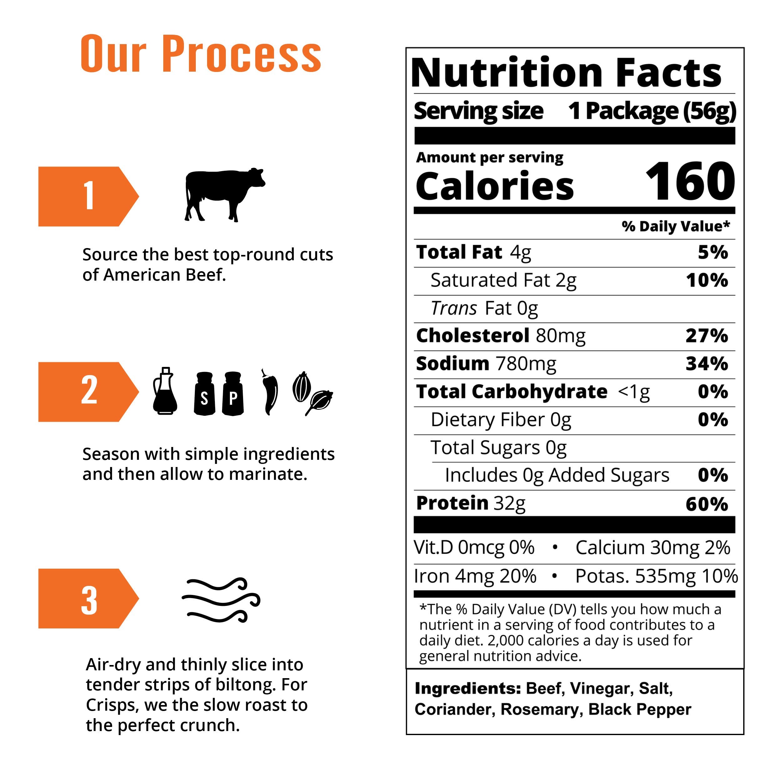 Product image of Kalahari Biltong Original Air-Dried Thinly Sliced Beef Sugar Free Gluten Free Keto and Paleo High Protein