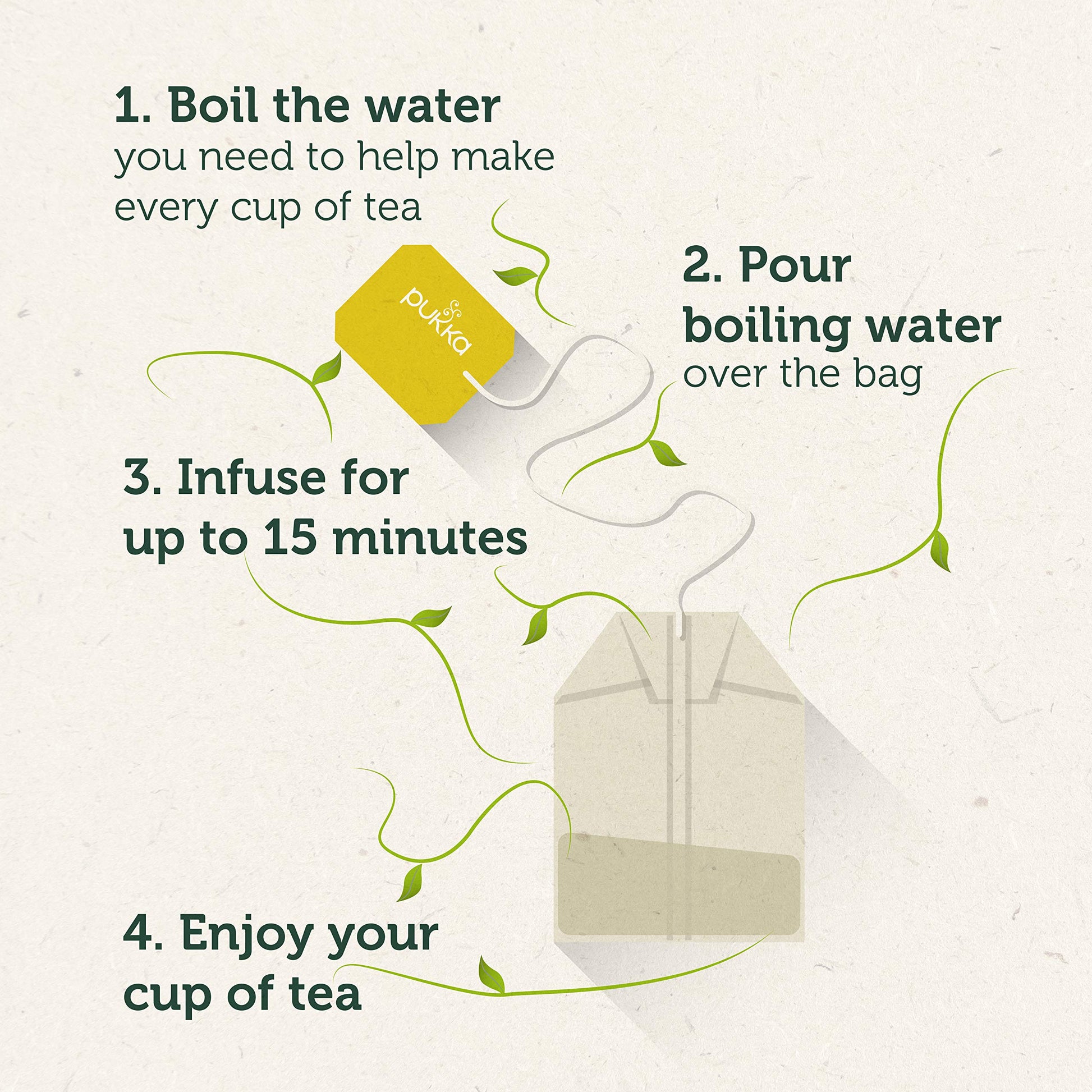 Product image of Pukka Organic Tea Bags Elderberry and Echinacea Herbal Tea Wellness Support 20 ct Tea Bags Pack of 3