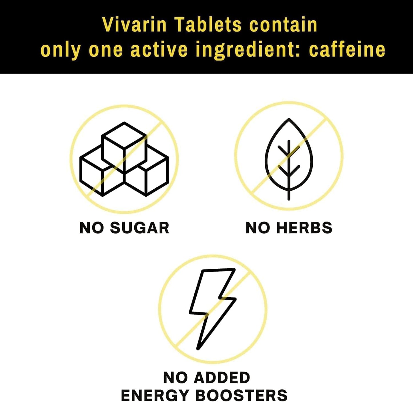 Product image of Vivarin Brand Alertness Aid 40 Tablets Pack of 4