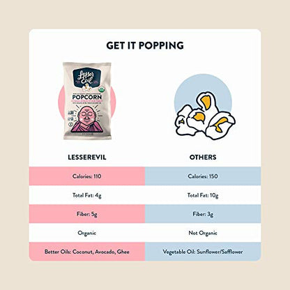 Product image of LesserEvil "No Cheese" Cheesiness Organic Popcorn Coconut Oil No Artificial Ingredients Bags 5 oz 5 oz Pack