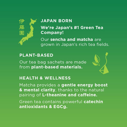 Product image of matcha LOVE Japanese Matcha + Green Tea 10 Premium Tea Bags Pack of 6