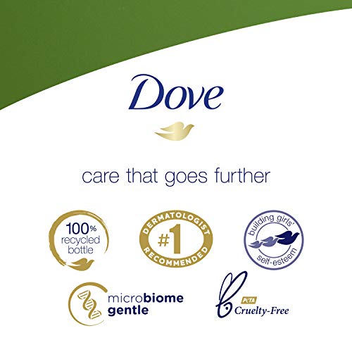 Product image of Dove Body Wash Cucumber and Green Tea Refreshing Pump Revitalizes and Refreshes Skin 34 fl oz 34 fl oz Pack