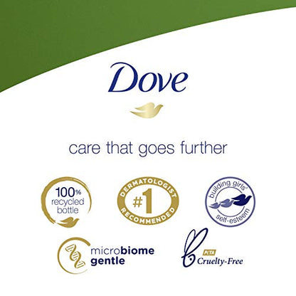 Product image of Dove Body Wash Cucumber and Green Tea Refreshing Pump Revitalizes and Refreshes Skin 34 fl oz 34 fl oz Pack